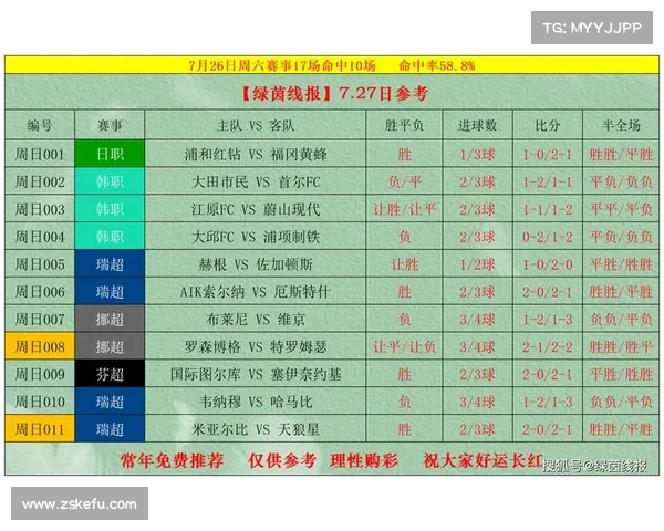 足球周日赛事;足球周日赛事有哪些